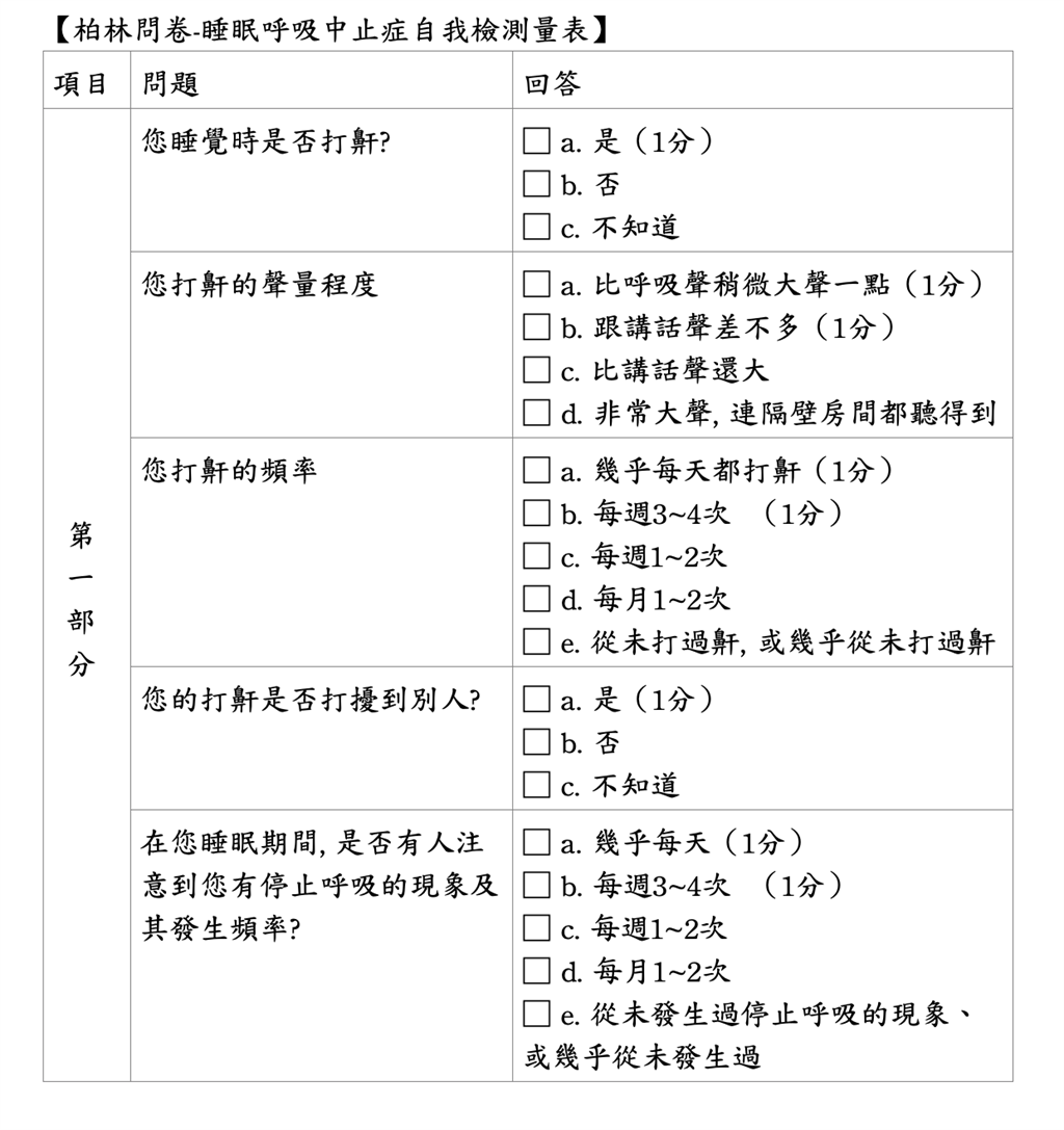 無創(chuàng)呼吸機(jī)