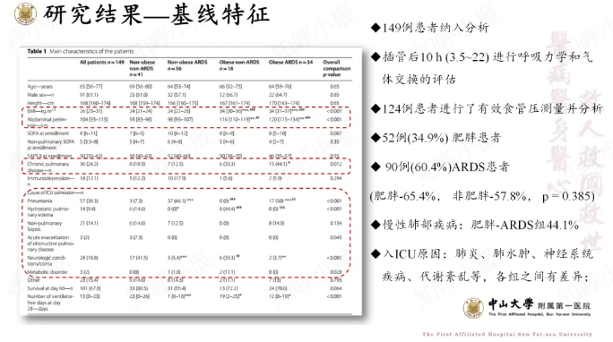 無(wú)創(chuàng)呼吸機(jī),高流量呼吸濕化治療儀,睡眠監(jiān)測(cè)