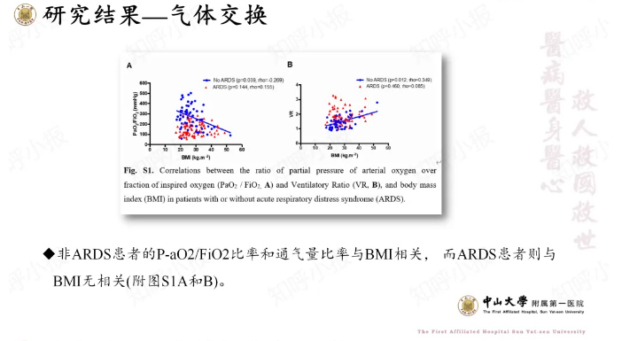 無(wú)創(chuàng)呼吸機(jī),高流量呼吸濕化治療儀,睡眠監(jiān)測(cè)