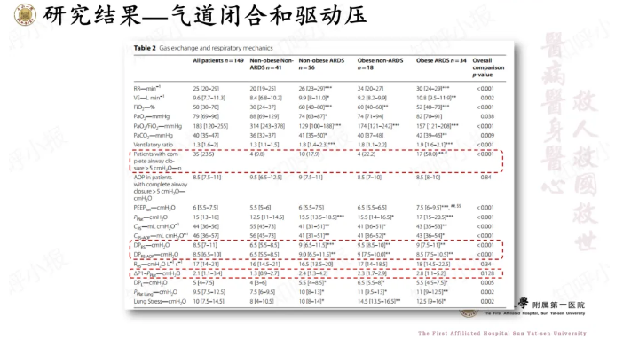 無(wú)創(chuàng)呼吸機(jī),高流量呼吸濕化治療儀,睡眠監(jiān)測(cè)