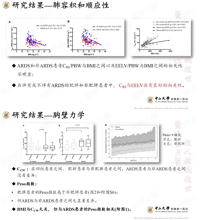 無(wú)創(chuàng)呼吸機(jī),高流量呼吸濕化治療儀,睡眠監(jiān)測(cè)